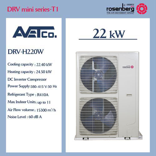 DRV H220W Avet Co